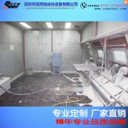 百輝定制設計建造噴砂房